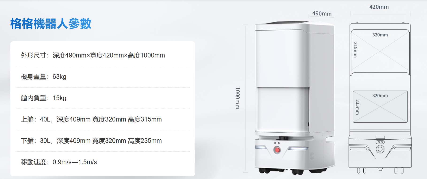 格格機器人尺寸、重量、容量與速度參數