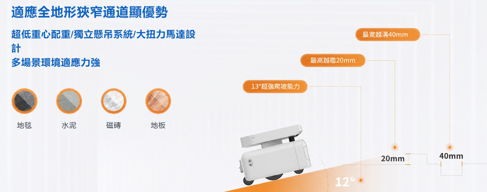 UP 機器人全地形通行能力